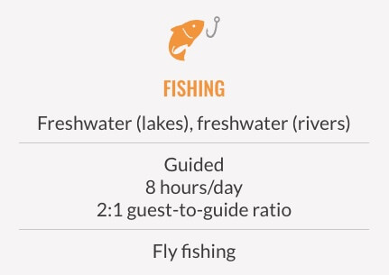 What do fishing vacations in Alaska cost? 6 price averages to help you plan 2 fishing vacations in Alaska