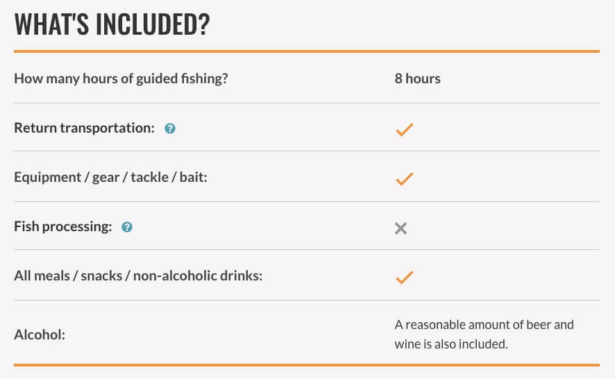 What do fishing vacations in Alaska cost? 6 price averages to help you plan 4 fishing vacations in Alaska